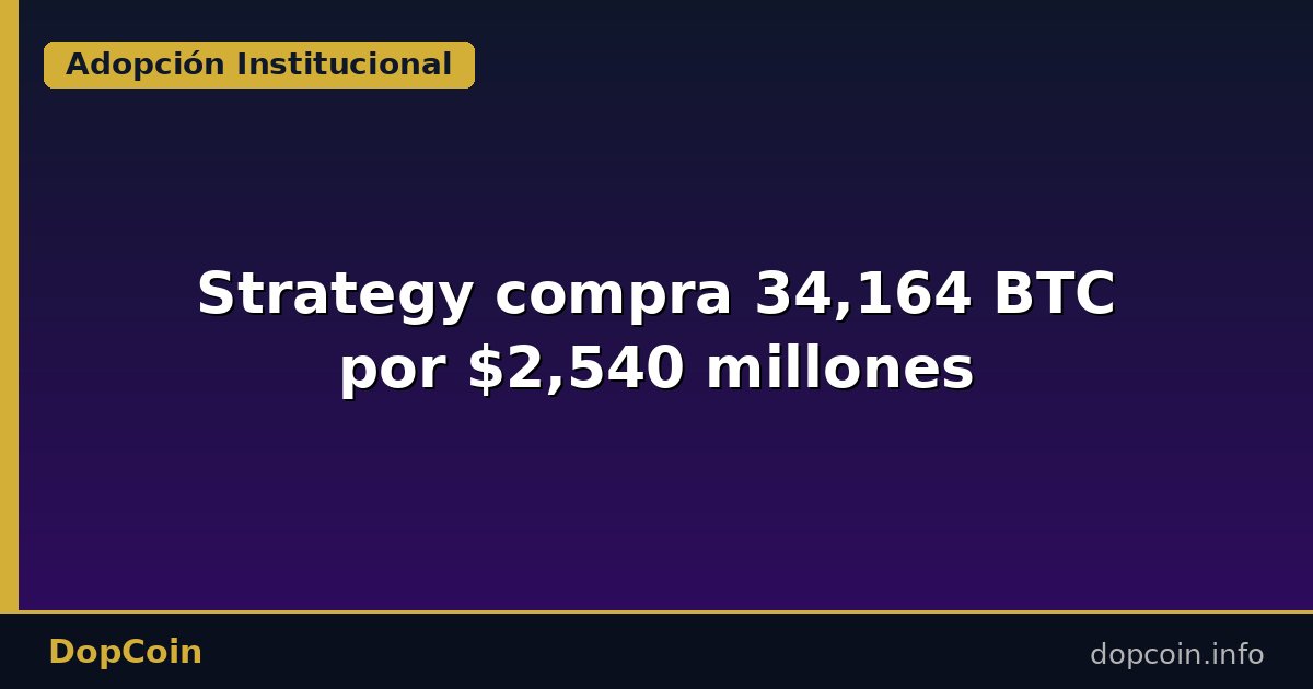 Strategy compra 34,164 BTC en un solo movimiento: la mayor adquisición en más de un año