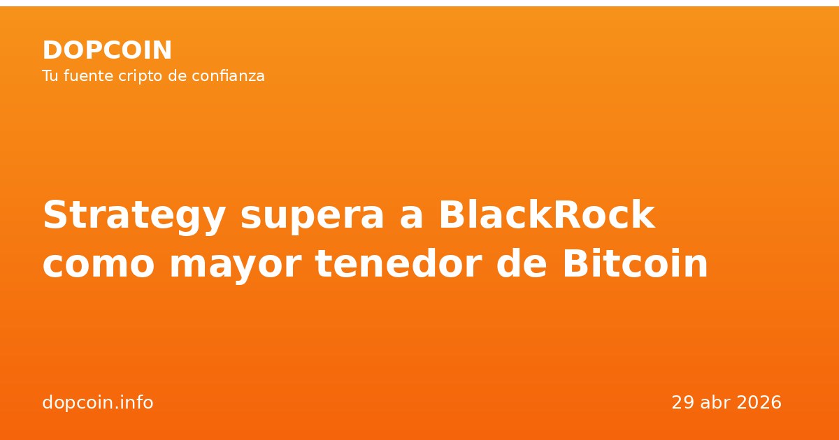 Strategy se convierte en el mayor tenedor corporativo de Bitcoin y desplaza a BlackRock