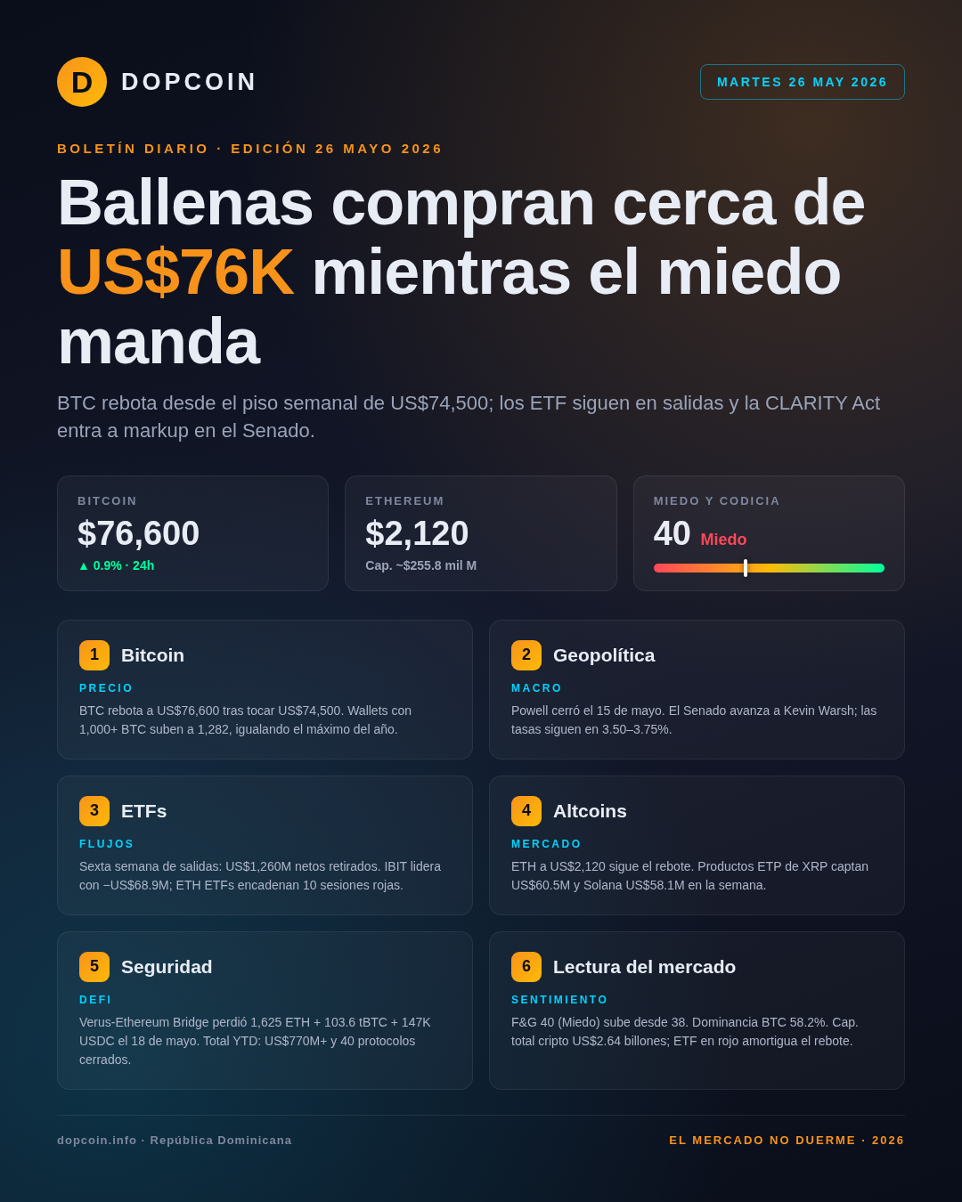Boletín Diario DopCoin — Martes, 26 de Mayo de 2026