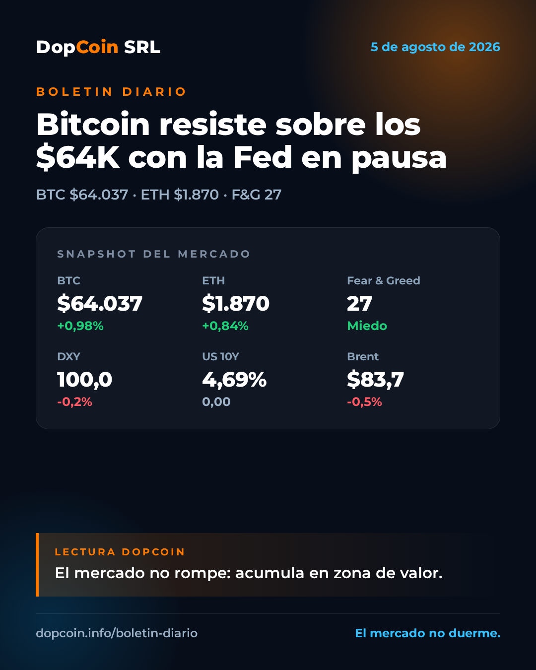 Bitcoin resiste sobre los $64K con la Fed en pausa y el hackeo a Coldcard en la mira — 5 de agosto de 2026
